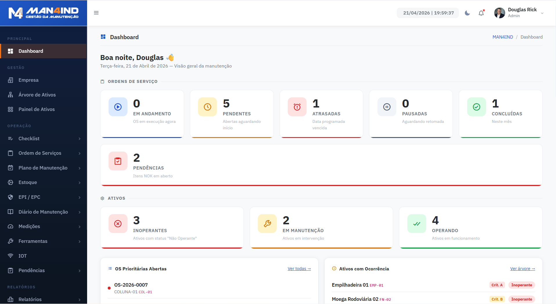Relatórios e KPIs — MAN4IND